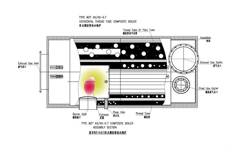 Wzy Horizontal Thread Tube Composite Marine Boiler Oil Fired and Waste Heat Boiler